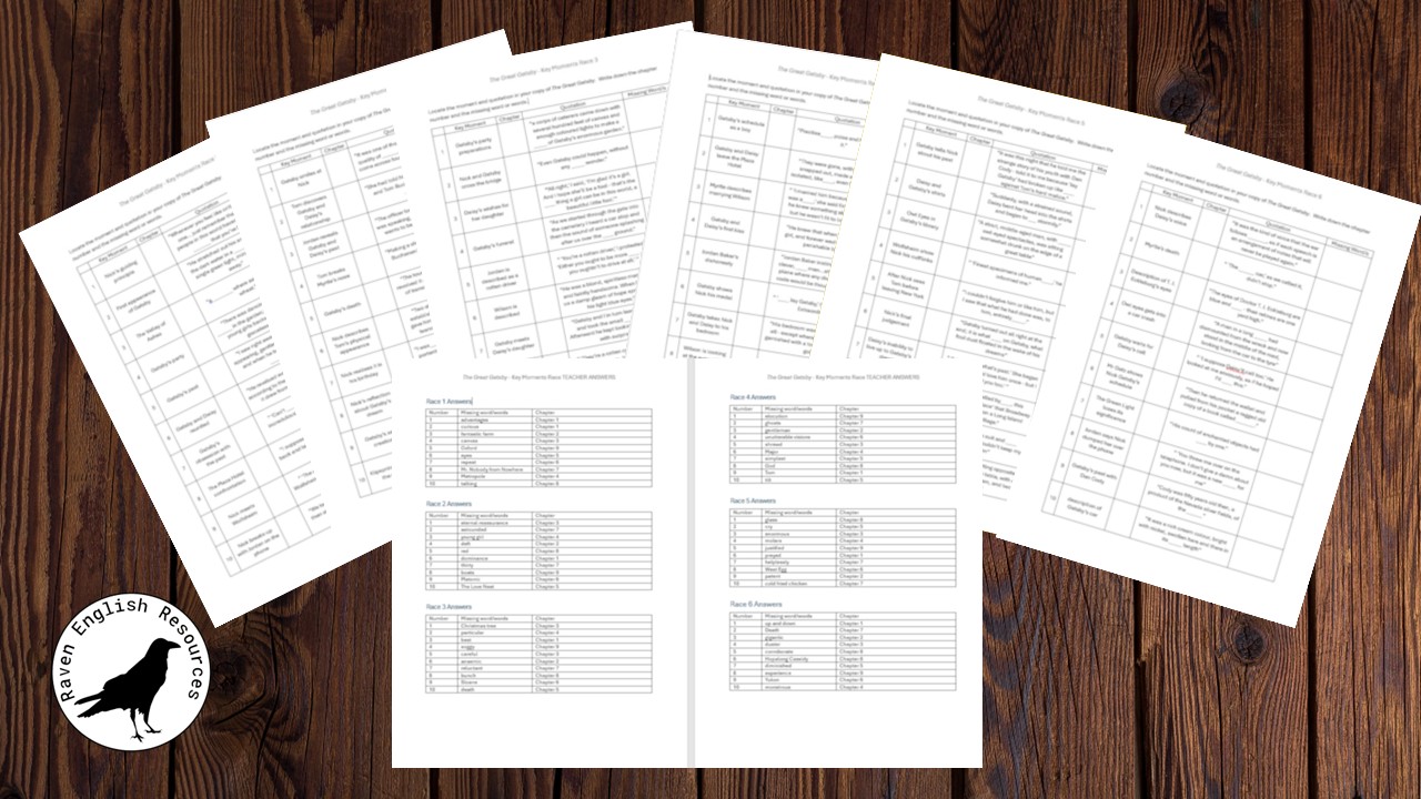 10 Narrative Writing Worksheets for OCR Language and Literature A Level ...