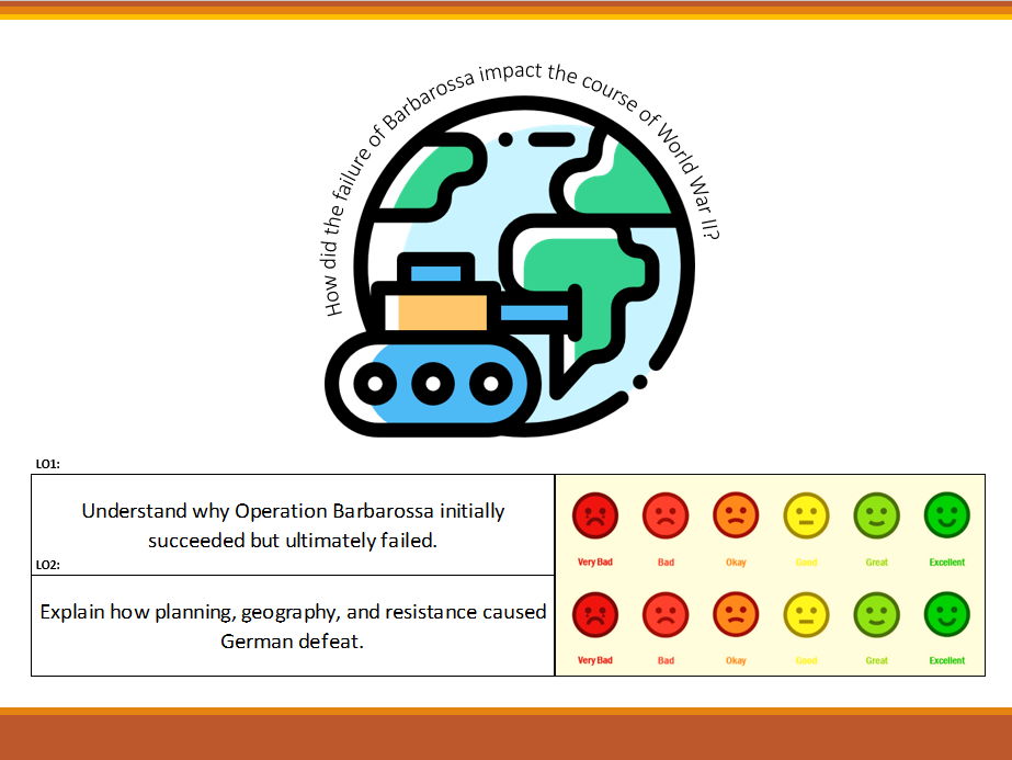 Operation Barbarossa - Why Did It Fail? (KS3 and GCSE History)