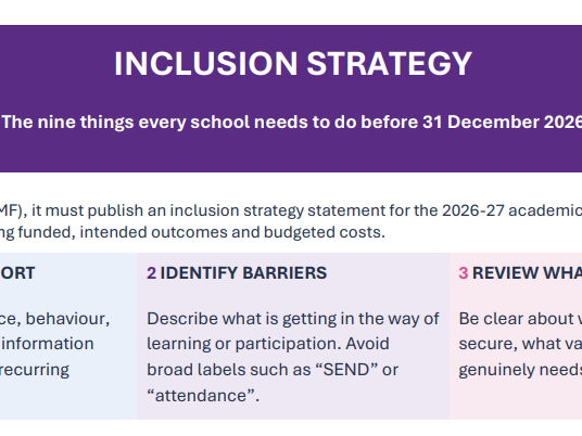 Writing your Inclusion Strategy - Quick Start Guide for Schools