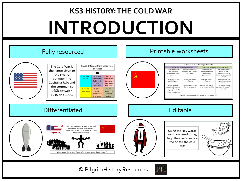 KS3 History Cold War: Introduction to Ideologies & Rivalry