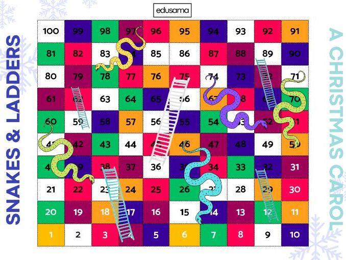 A Christmas Carol - Snakes and Ladders Revision Game