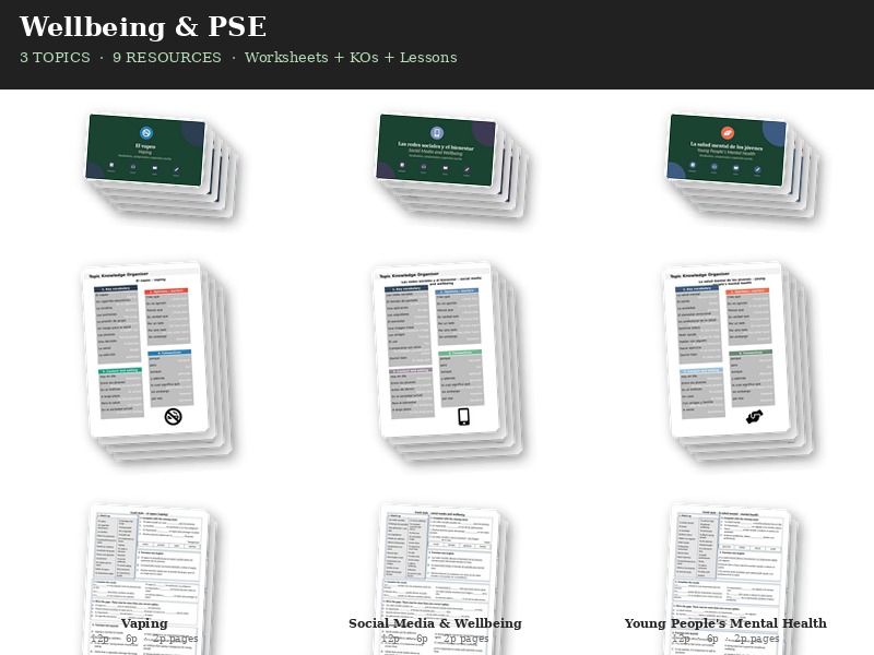 Wellbeing & PSE (SPANISH) – Complete Topic Bundle (3 Topics: Worksheets + Knowledge Organisers + Lessons)