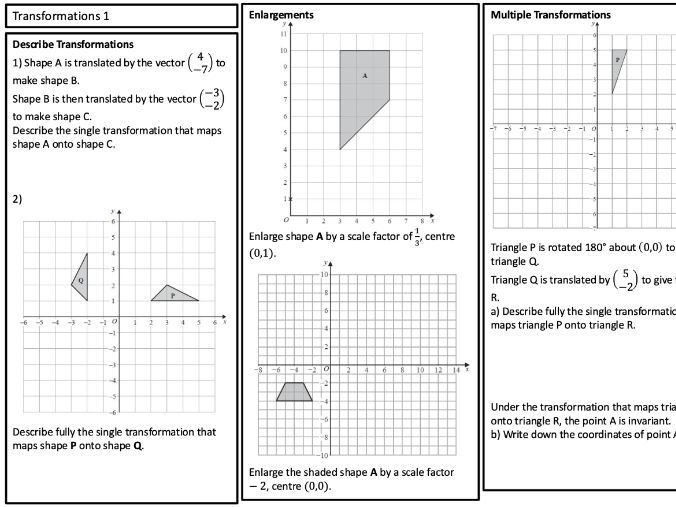 GCSE Higher Maths 7-9 Exam Practice - Transformations