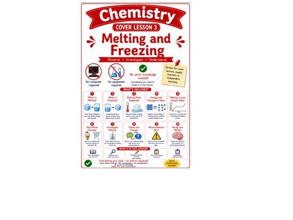 Chemistry cover lesson 2 - Melting and freezing (Ch3)