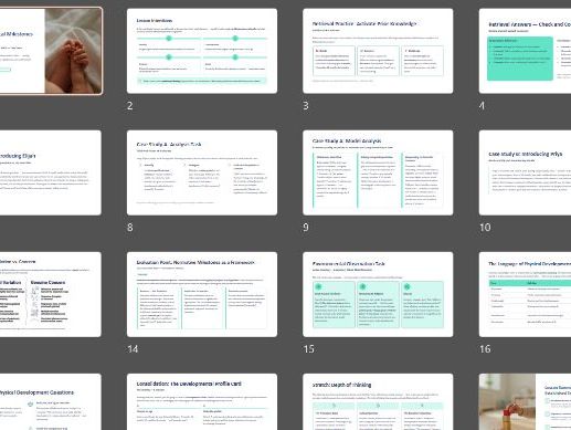 Pearson Level 3 AAQ Early Childhood Development | Unit 1: Children’s Development | Complete Unit