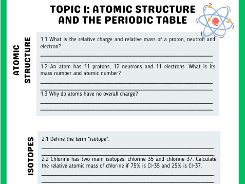 C1: Atomic Structure and Periodic Table Questions and Answers ...