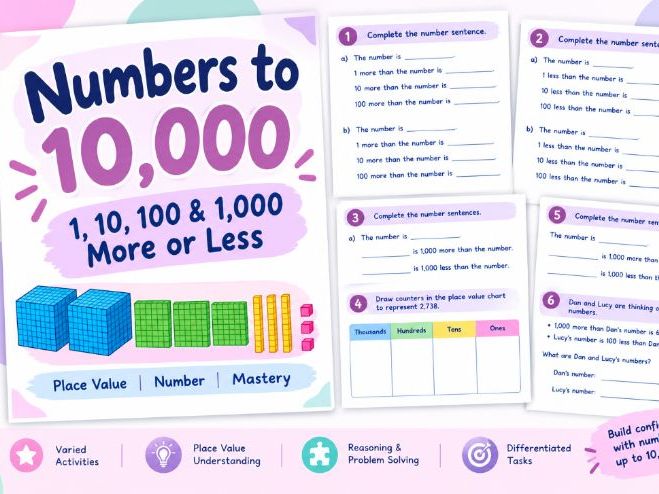 Numbers to 10,000 | 1, 10, 100 & 1,000 More or Less | White Rose Maths