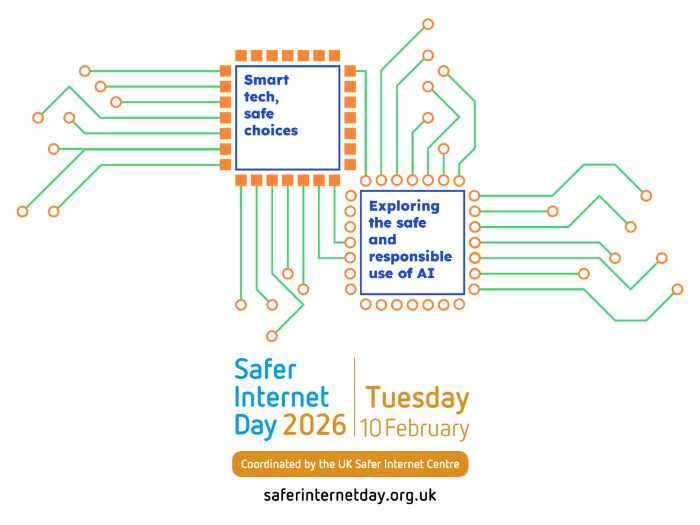 Safer Internet Day Resources 2026 3-7s