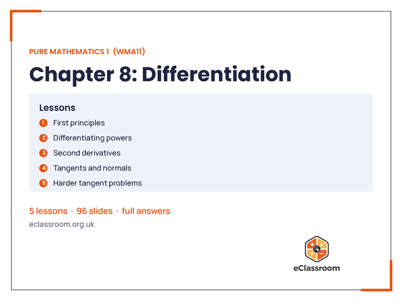 IAL Pure 1 Differentiation lesson slides