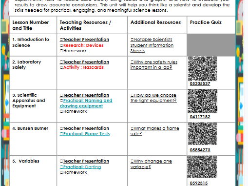 Working Scientifically Workbook – KS3 Science