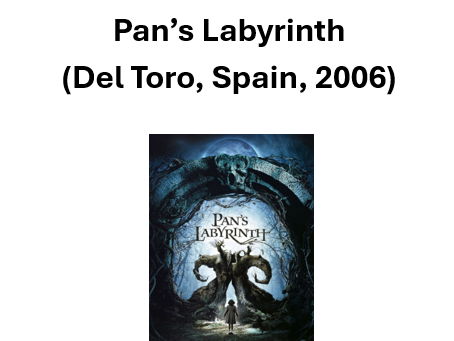 Pan's Labyrinth - A Level Film Studies Revision Guide