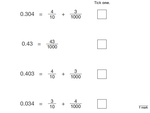 Year 6 KS2 Reasoning SATs Questions for fractions, decimals and percentages