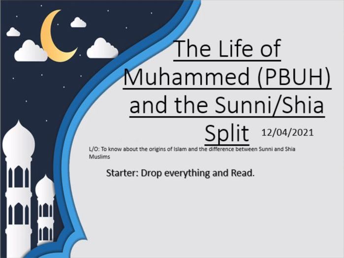 Life of Muhammed (Carousel Activity)