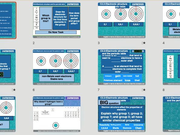AQA Chemistry C2.2 – Electronic Structure and the Periodic Table ...