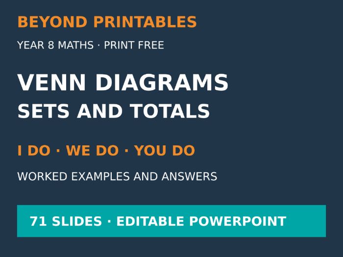 Venn Diagrams | I Do, We Do, You Do | Year 8 Maths | Print Free