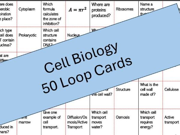 Cell Biology Loop Card Game Biology (8461) H & F