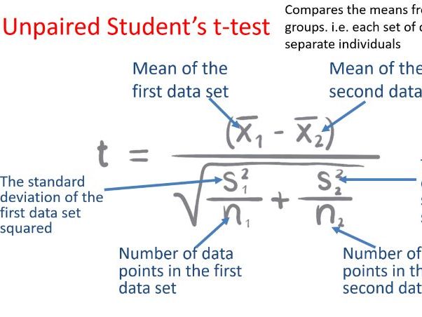 The student’s t-test (both Paired and Unpaired) for A Level Biology