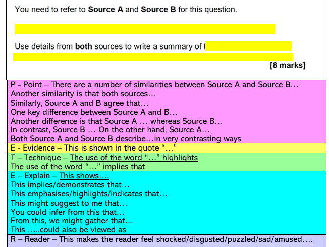 AQA GCSE English Language Paper 2 help sheet using the PETER Structure