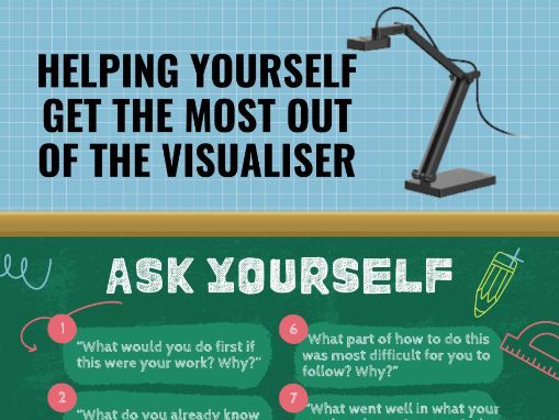 Using Visualisers In The Classroom
