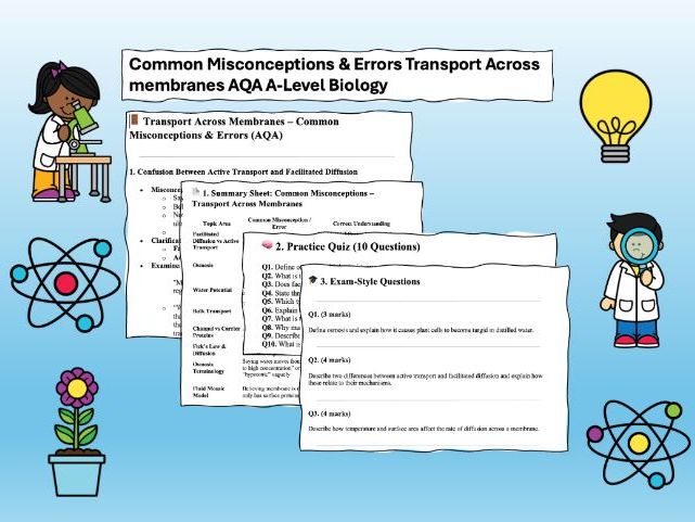 AQA A -Level Biology Revision Common Misconceptions & Practice - Chapter 4 Transport across membrane