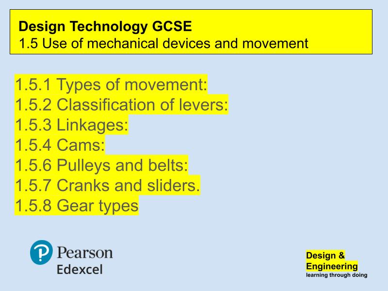 1.5 Use of mechanical devices and movement unit Edexcel GCSE DT