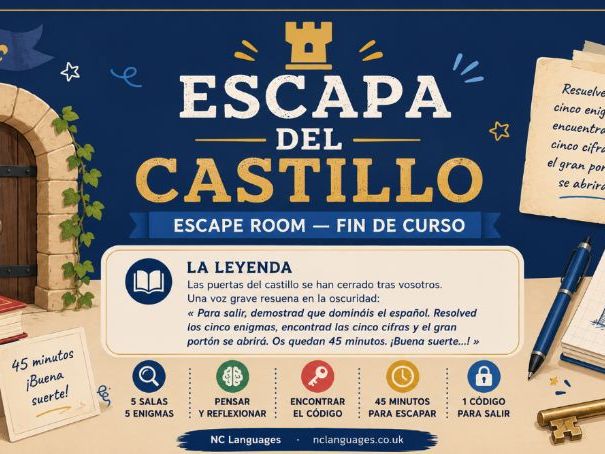 Spanish Escape Room (Key Stage 3 / Lower Middle School)
