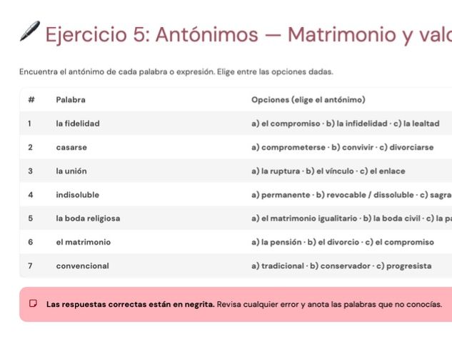 A-Level Spanish (AQA) focused on Traditional and Modern Values