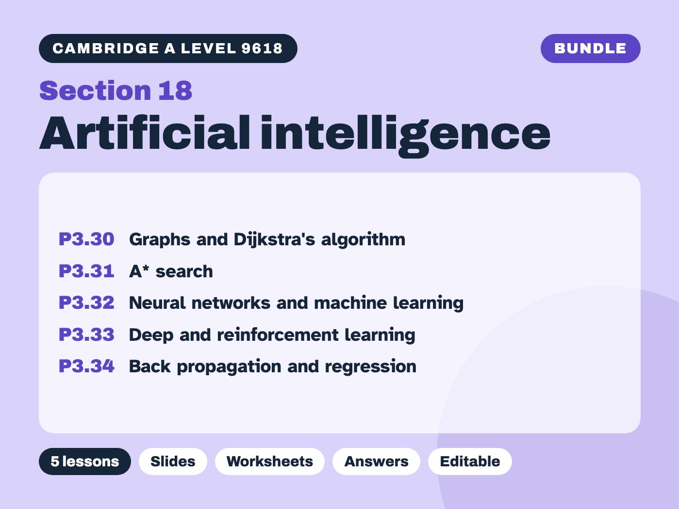Cambridge A Level Computer Science 9618 – Section 18 Artificial intelligence – Bundle (5 lessons)