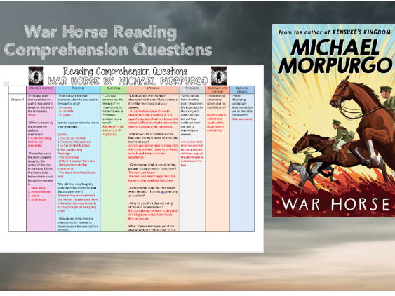 War Horse Reading Comprehension Questions First Half