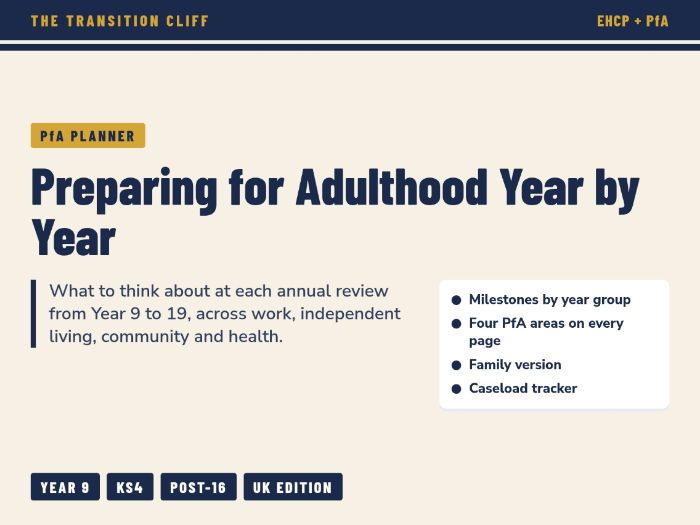 Year 9 to Year 14 Preparing for Adulthood Planning Checklist: EHCP Milestones by Year