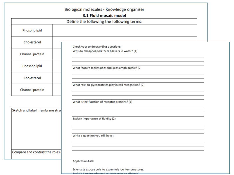 FREE - AQA A Level Biology Membranes Flipped Learning
