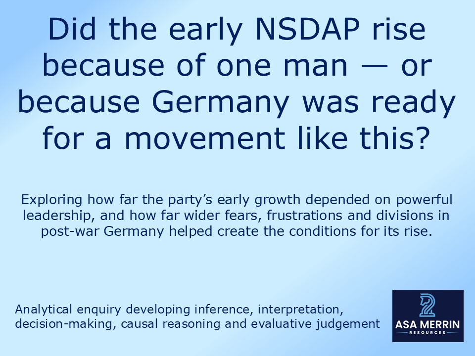 Early Development of the Nazi Party – Full GCSE Enquiry Lesson (1919–1922)