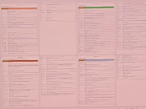 GCSE AQA History Migration Timeline c790 to present