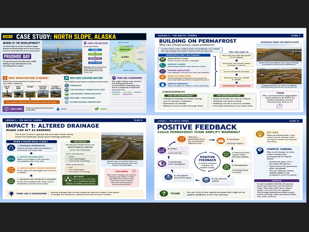 OCR A Level Earths life support systems: Tundra case study