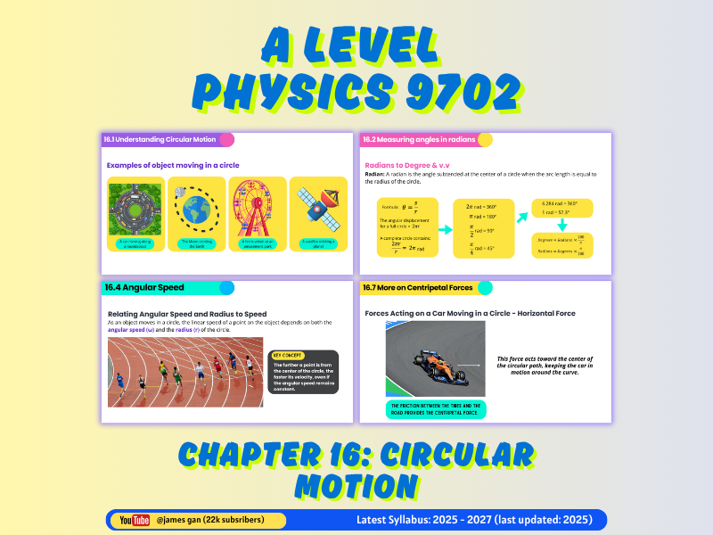 AS & A Level Physics (9702) - Chapter 16: Circular Motion