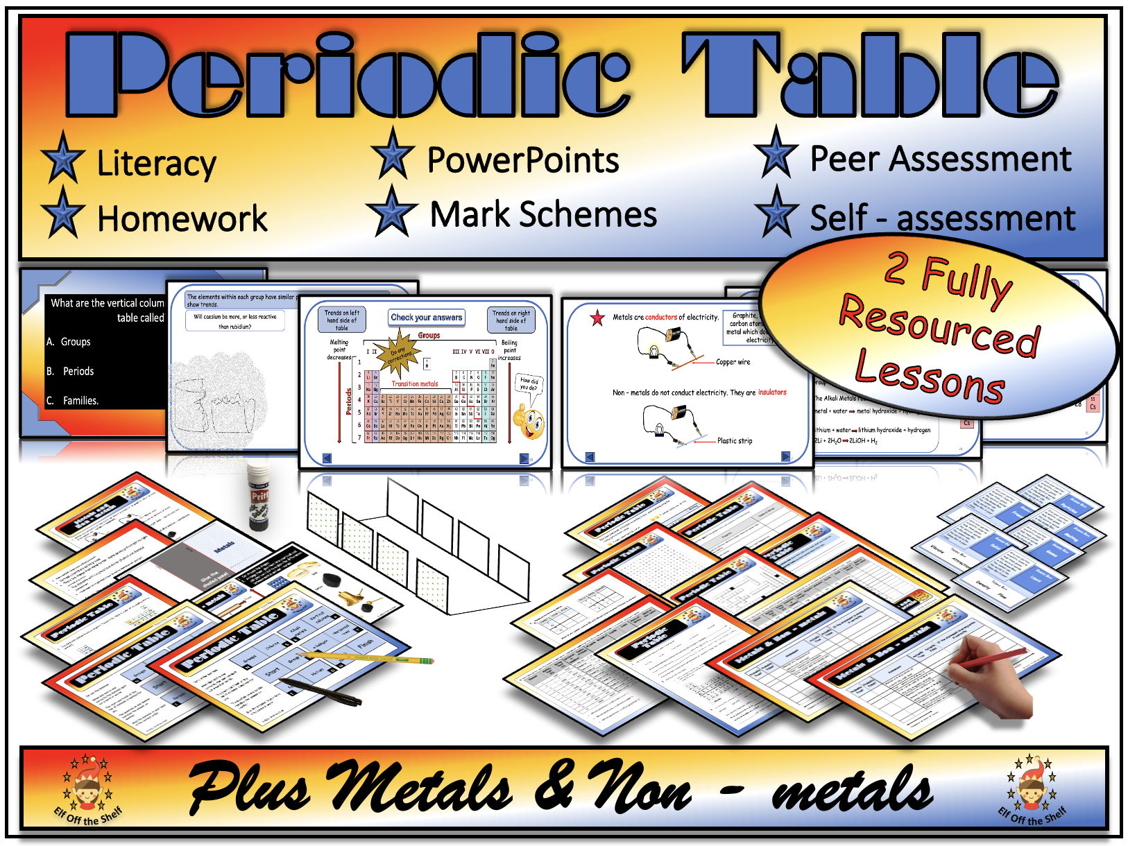 Periodic Table Plus Metals and Non-metals Explained Two Fully Resourced Lessons KS3