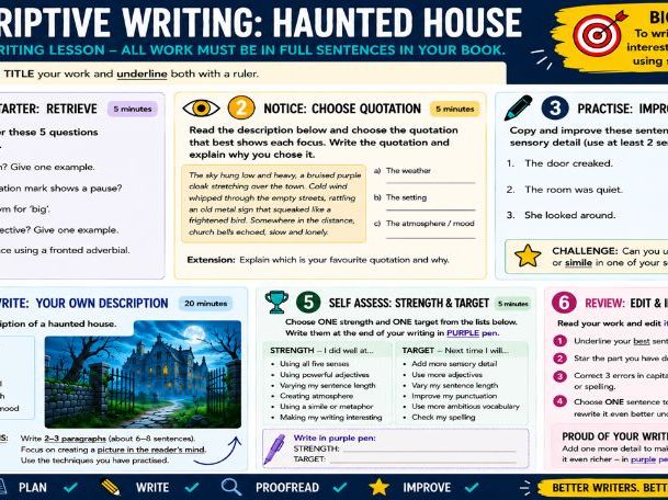 English cover lessons for KS3- descriptive writing