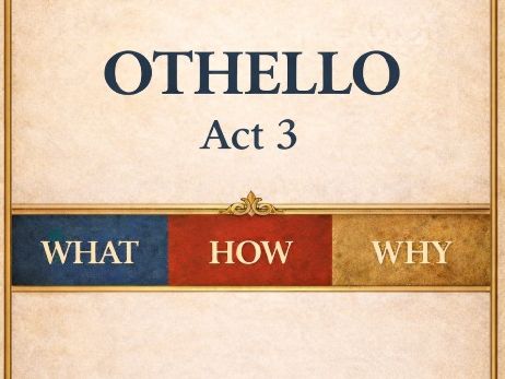 Othello Act 3 – Complete Crit Think Teacher Pack (GCSE)