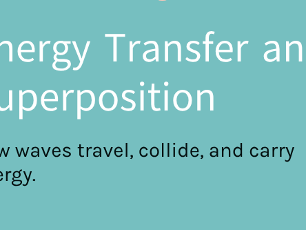 Y8 - Waves - Energy Transfer and Superposition