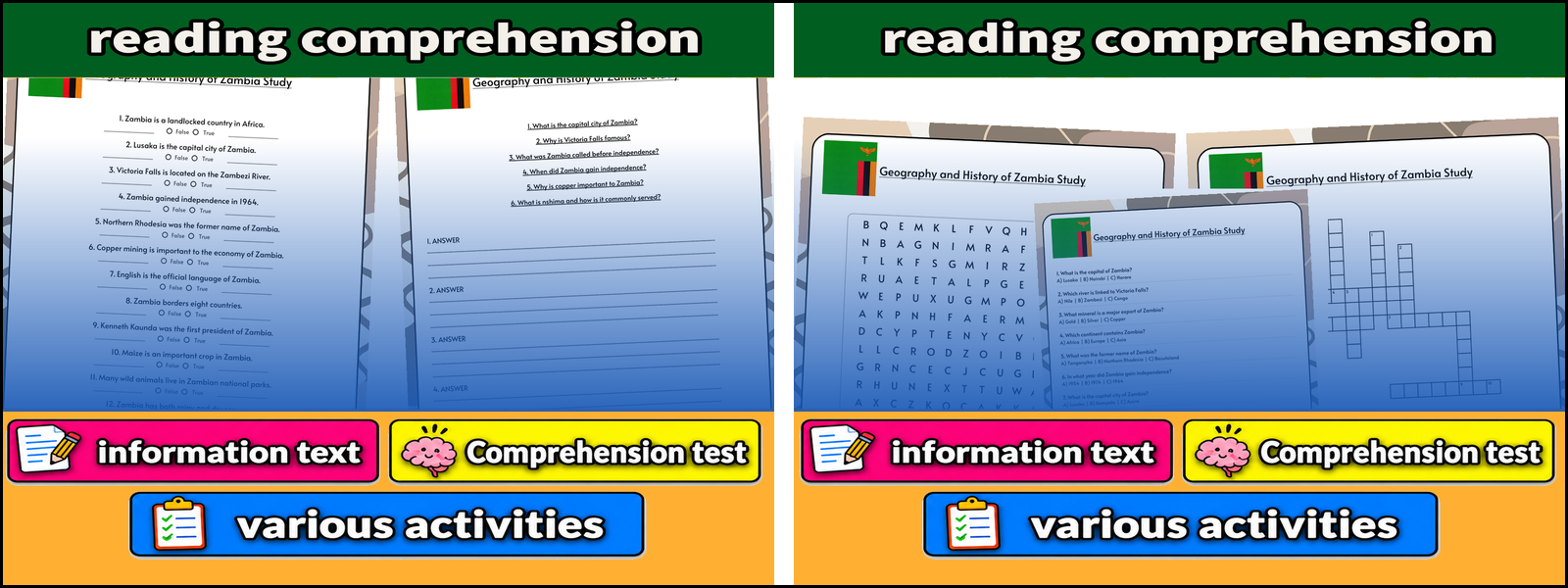 Geography and History of Zambia Study- Reading Comprehension, Worksheet ...