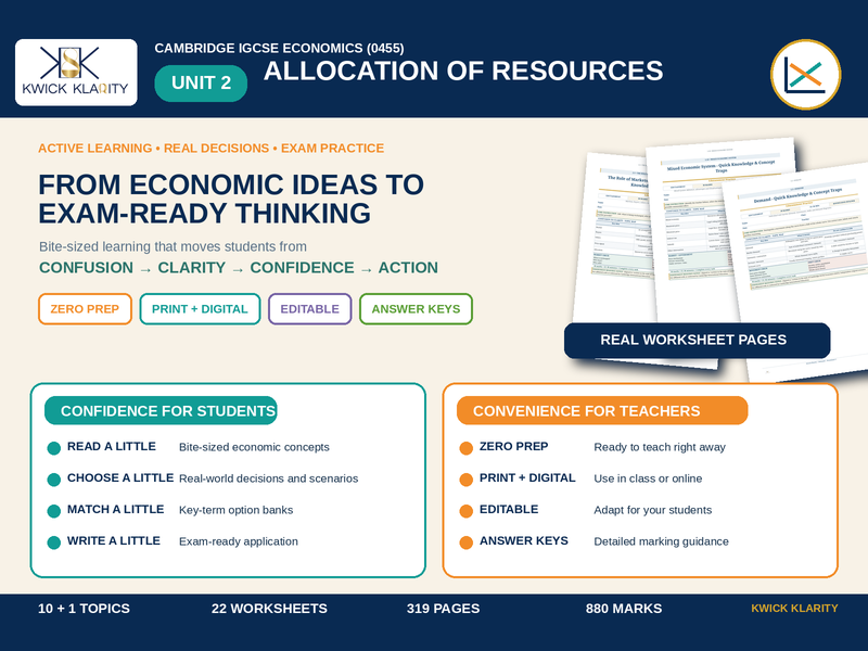 IGCSE Economics 0455 Unit 2: Allocation of Resources | Printable, Digital & Editable Worksheets