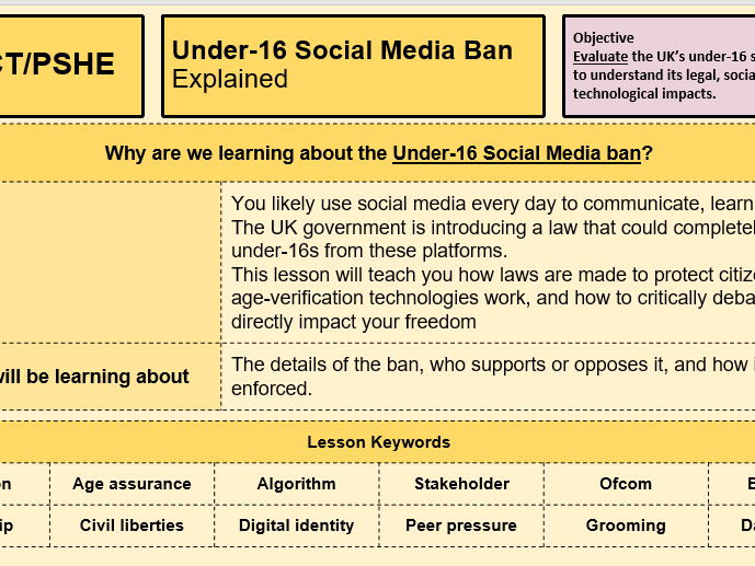UK Under-16 Social Media Ban: Complete KS3 ICT/PSHE Lesson & Debate Pack (June 2026)