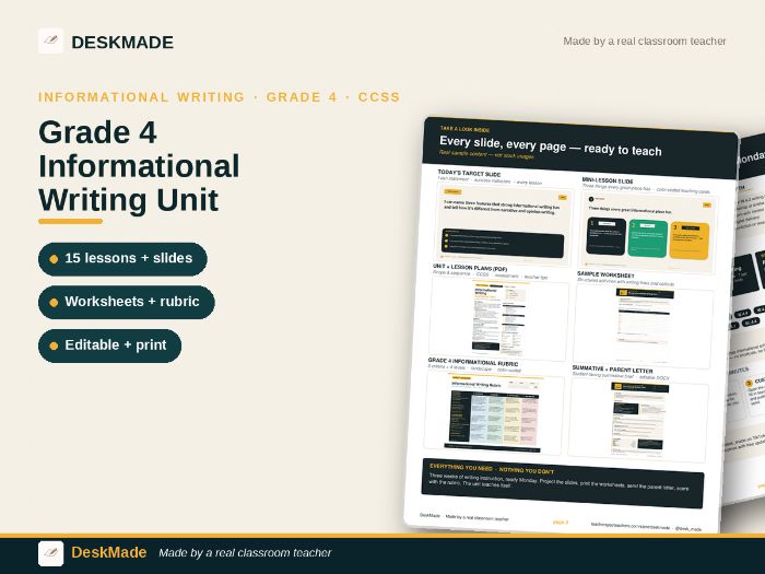 Grade 4 Informational Writing Complete Unit | 15 Lessons + 140 Slides + Worksheets + Rubric