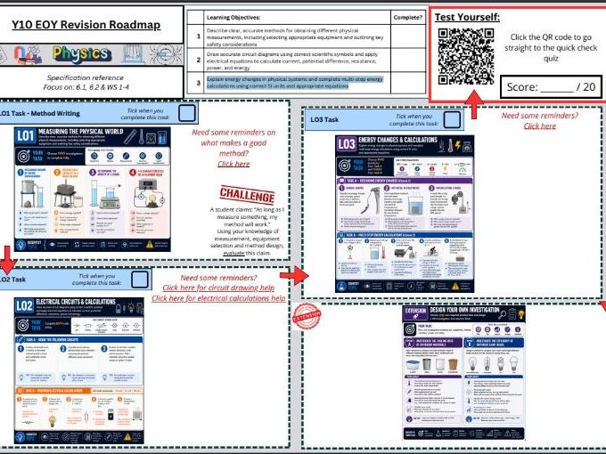 AQA GCSE Combined Science Physics Paper 1 Revision Roadmap
