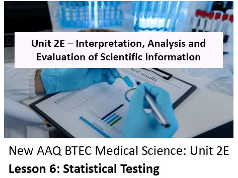 NEW: AAQ BTEC Medical Science Unit 2E Data and Reporting – Lesson 6