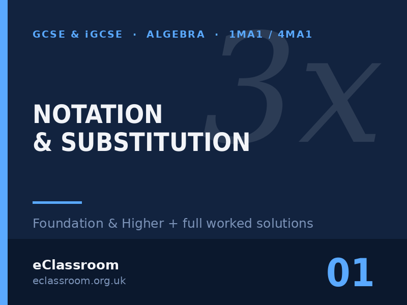 GCSE & iGCSE Notation & Substitution worksheet