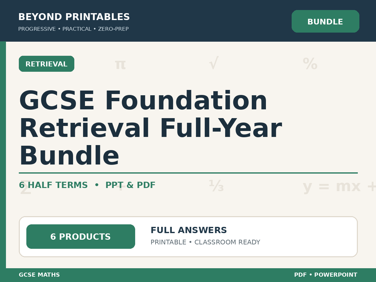 GCSE Foundation Maths Retrieval Full-Year Bundle | 6 Half Terms | PPT & PDF