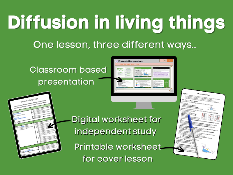 Diffusion in living things Lesson bundle