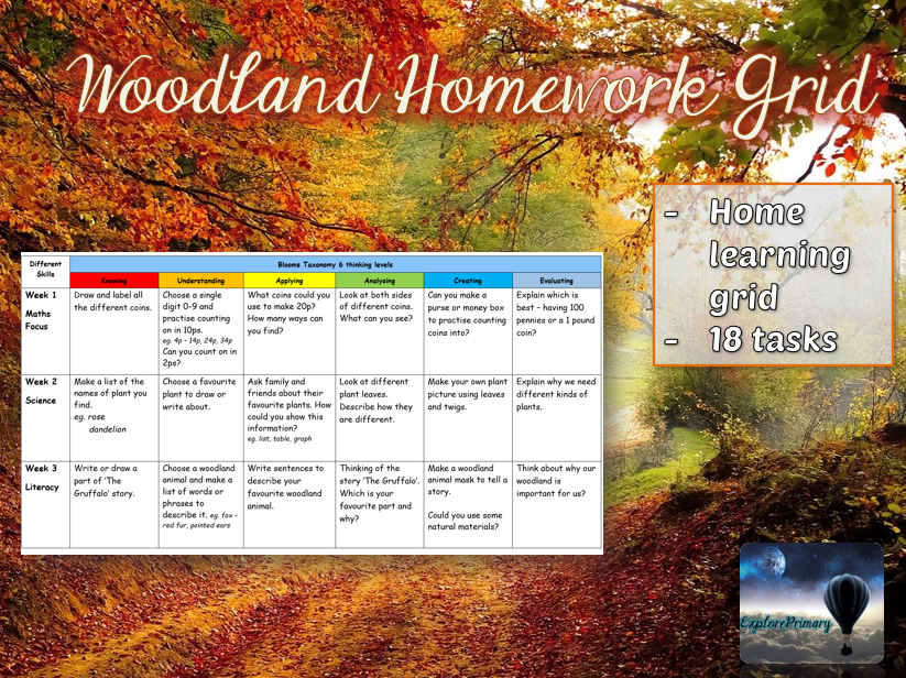 Cornerstones va image