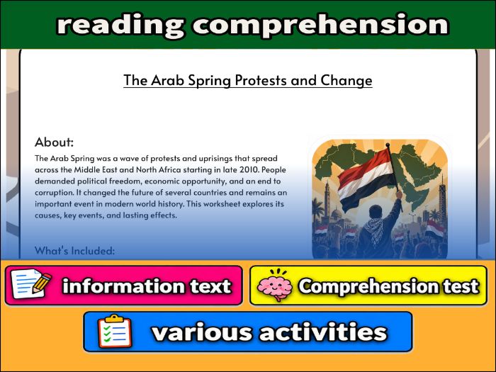 The Arab Spring Protests and Change - reading  Comprehension & Activities